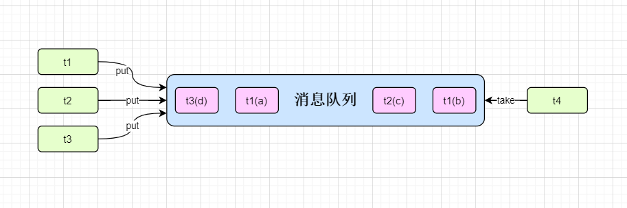 image-20210122221401527